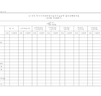 귀속부가가치세면세사업자수입금액 결의상황분석표